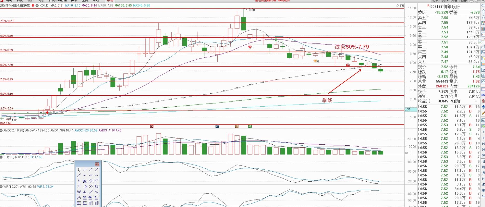 聚焦IT行业热点与发展趋势,最新行情解析