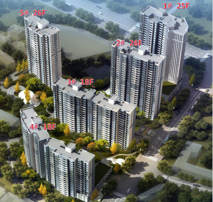 九江最新住宅出售✨闪耀房源,品质生活触手可及