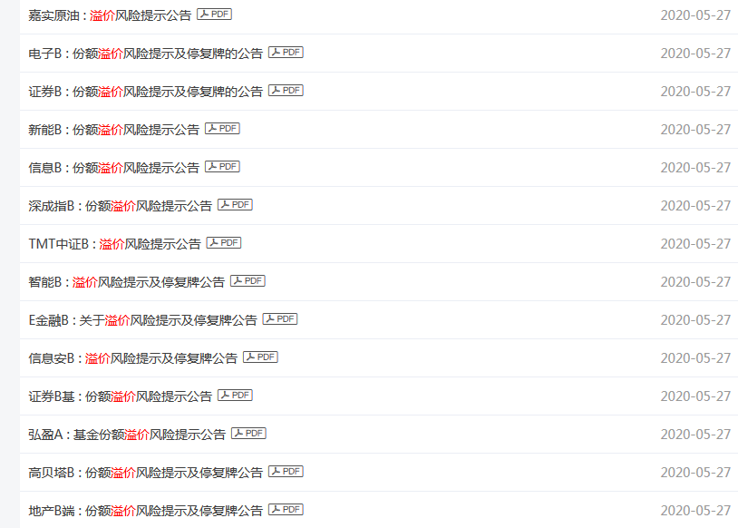 B60007最新净值公布及小巷美食探秘,发现隐藏的宝藏价值