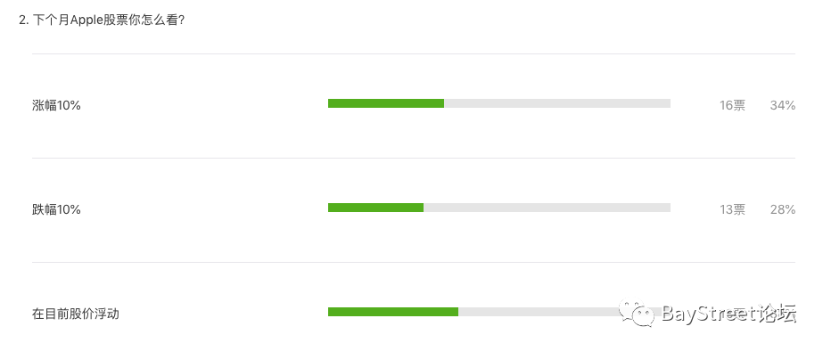 亚马逊最新股价揭示电商巨头的发展潜力与前景展望