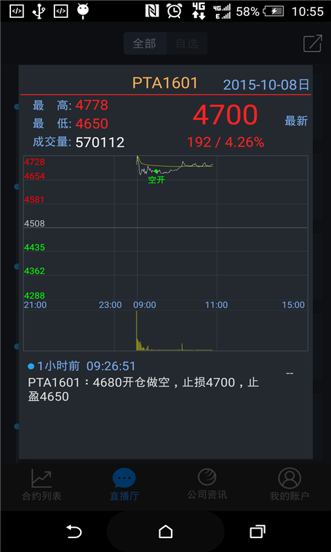 期货行情软件深度分析与个人观点,哪个软件更优秀?