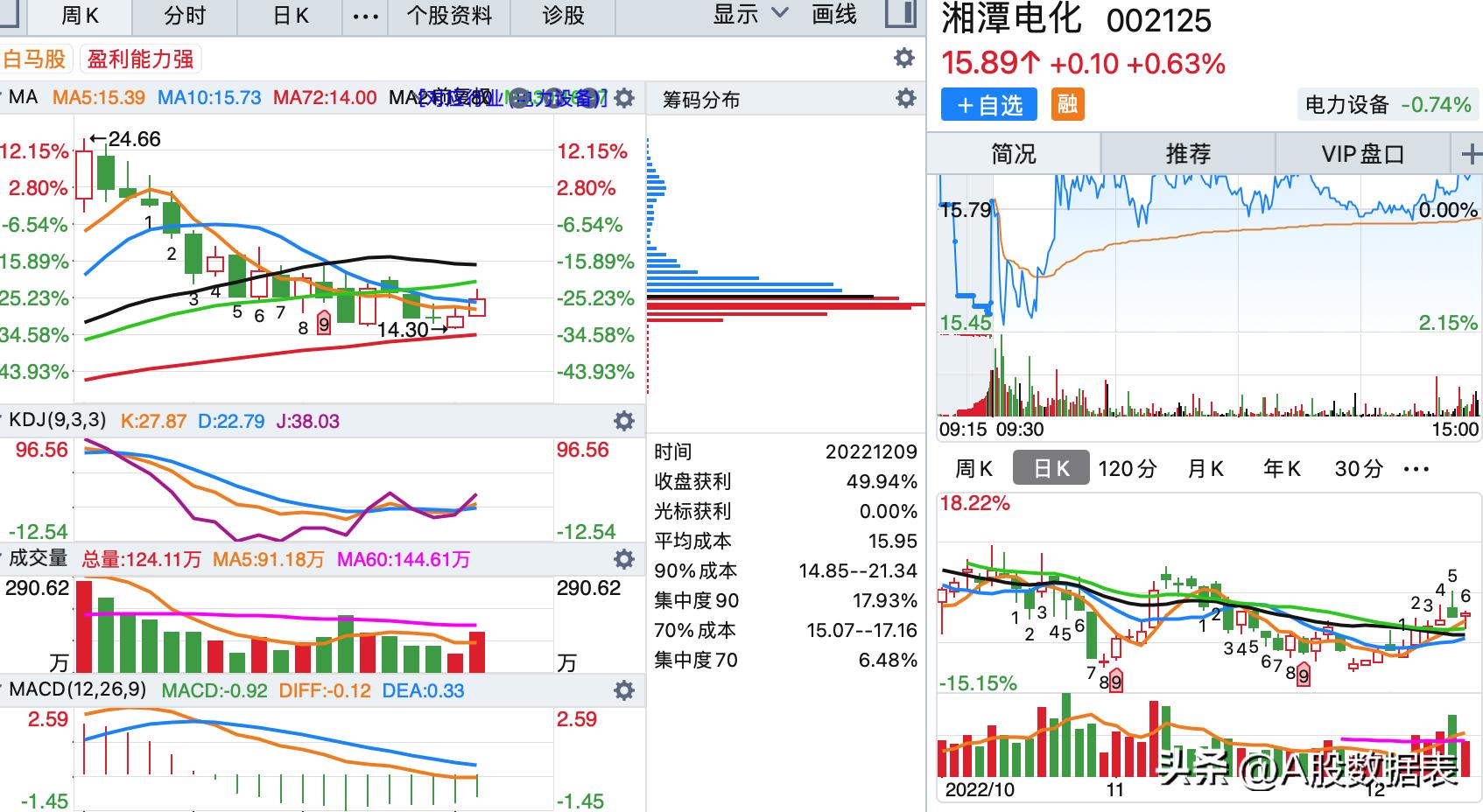 湘潭电化最新动态与小巷深处的独特美食探秘之旅