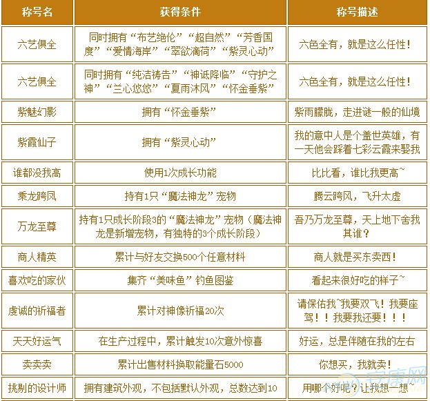 2025年热门网名精选及巷弄秘密小店大揭秘