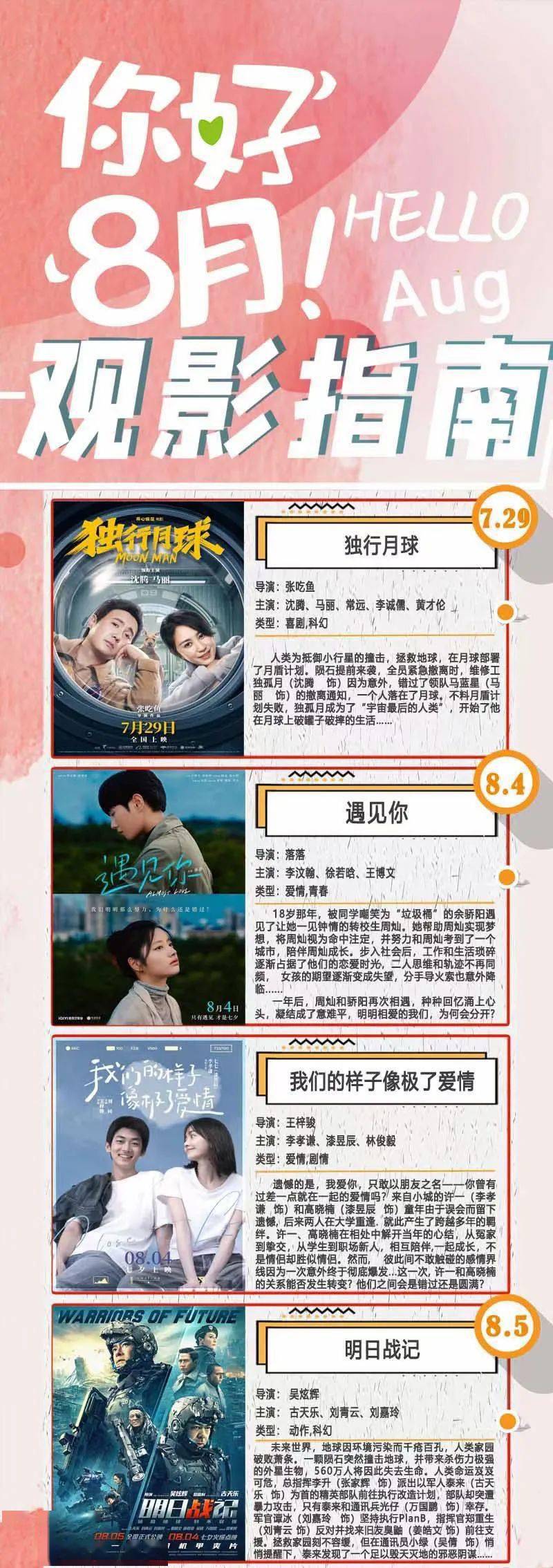 最新电影资讯获取指南,掌握最新电影动态的首选渠道