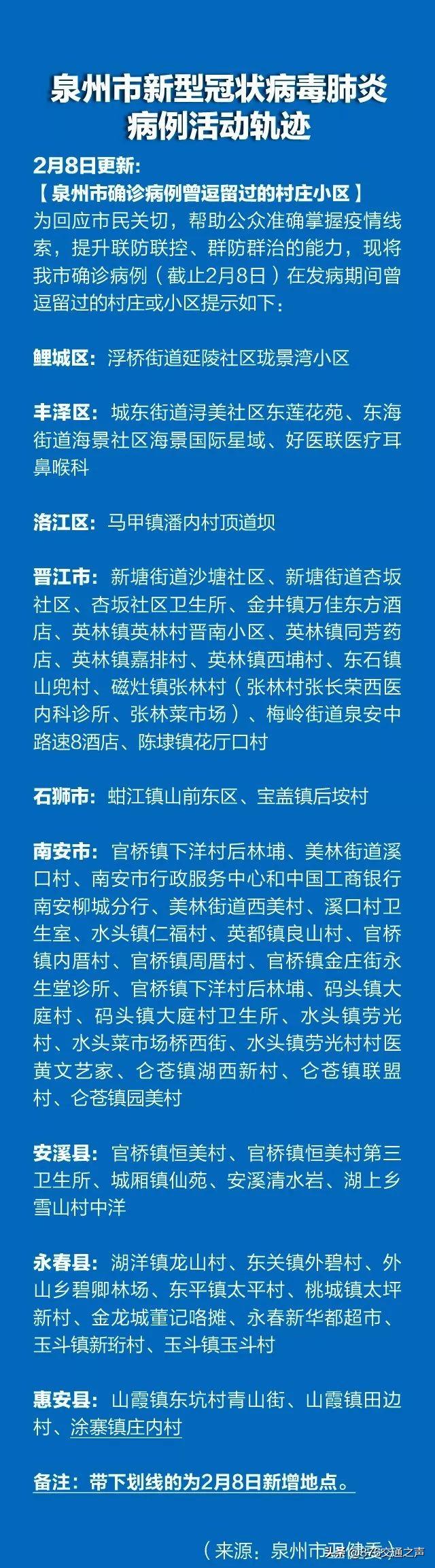 泉州新增病例,理解、应对与希望的探讨