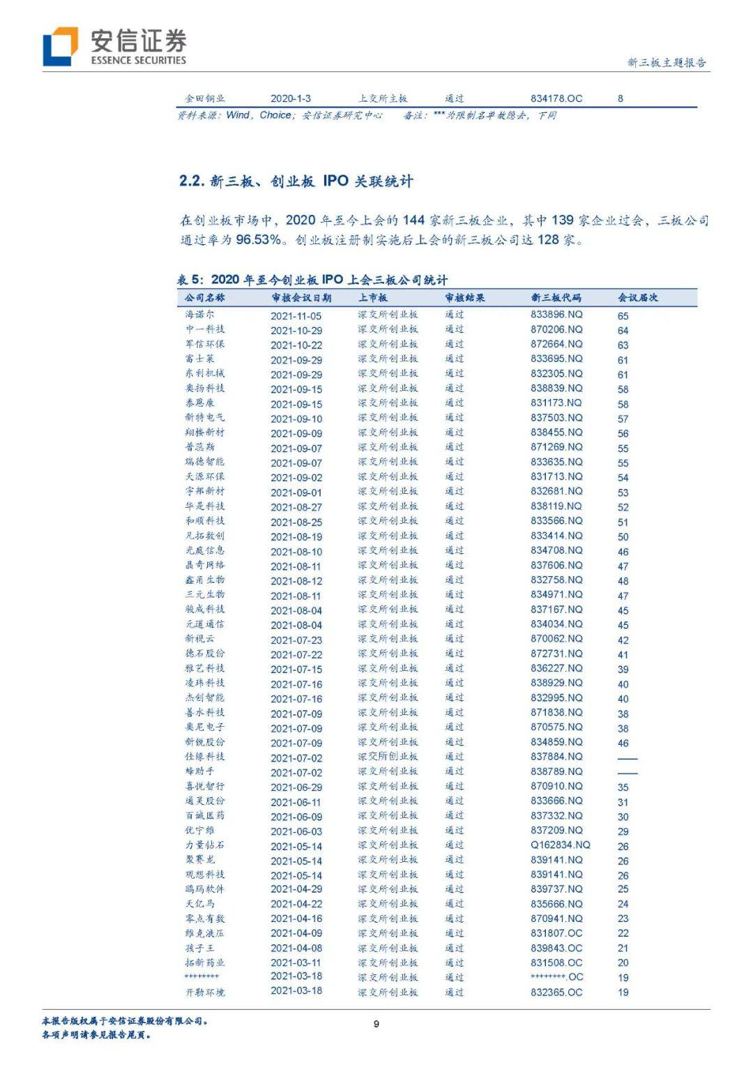 科技引领未来投资纪元,股票平均收益率揭秘新篇章