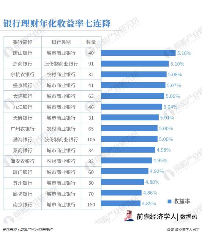 科技引领未来投资纪元,股票平均收益率揭秘新篇章