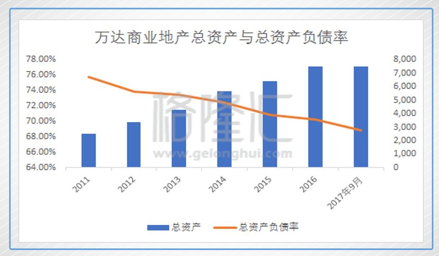 万达上市时间揭秘,掌握精彩资讯,洞悉企业未来动向!
