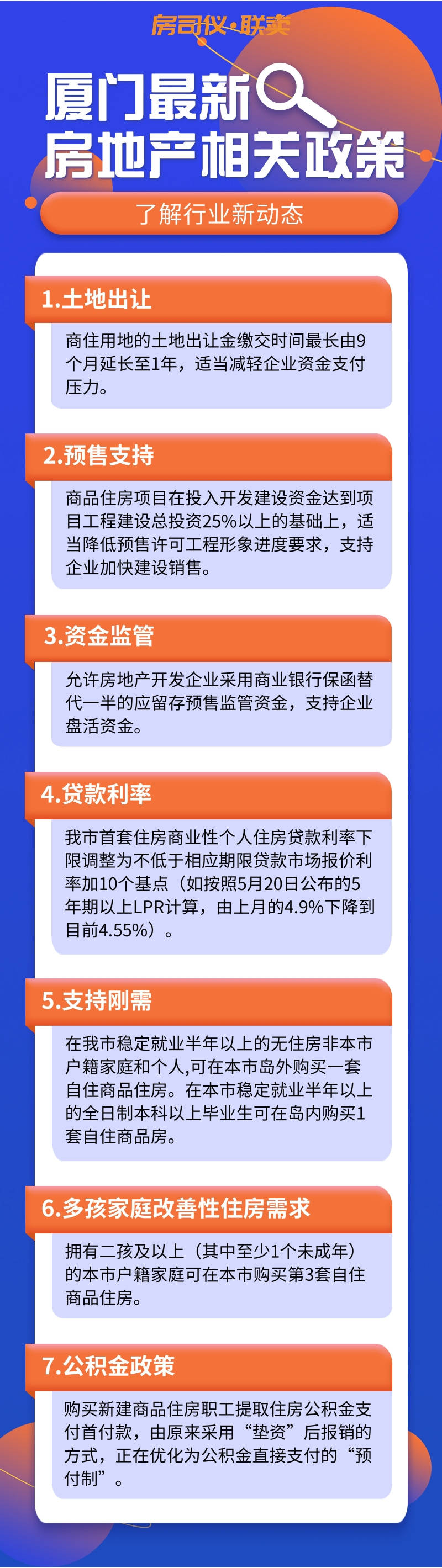 厦门最新购房政策一网打尽,购房者的福音来啦!2025年厦门购房政策解读✨
