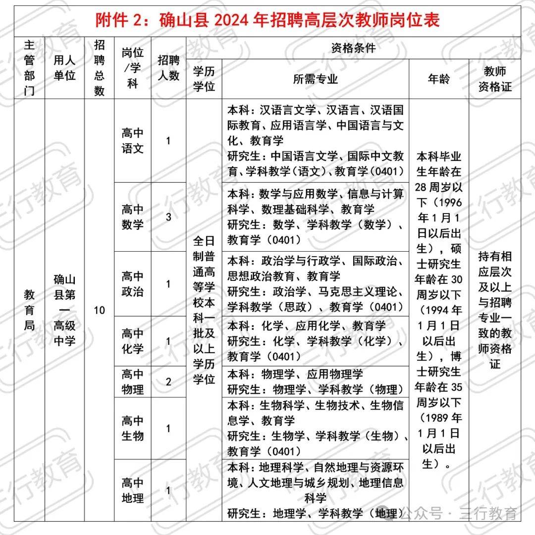 确山最新招聘信息,时代脉搏与人才汇聚的交汇点