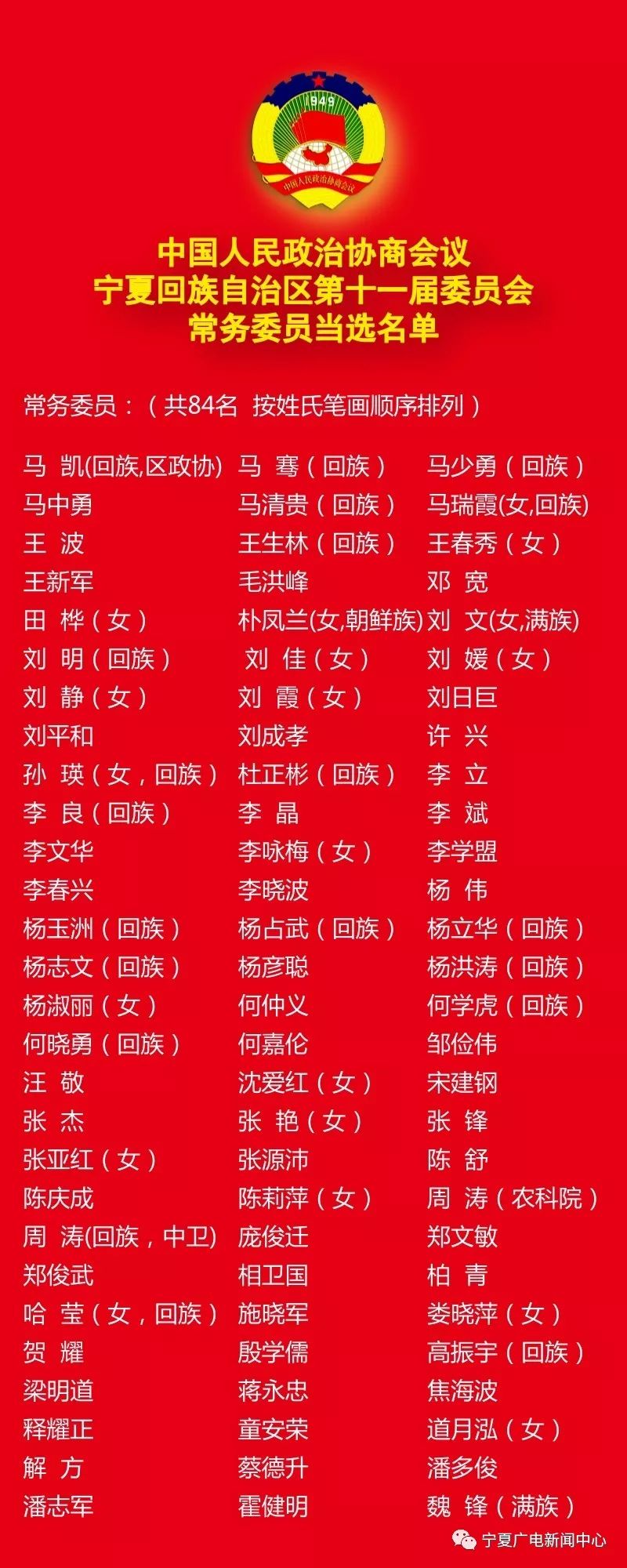 宁夏最新干部公示名单揭晓,2025年公示正式启动