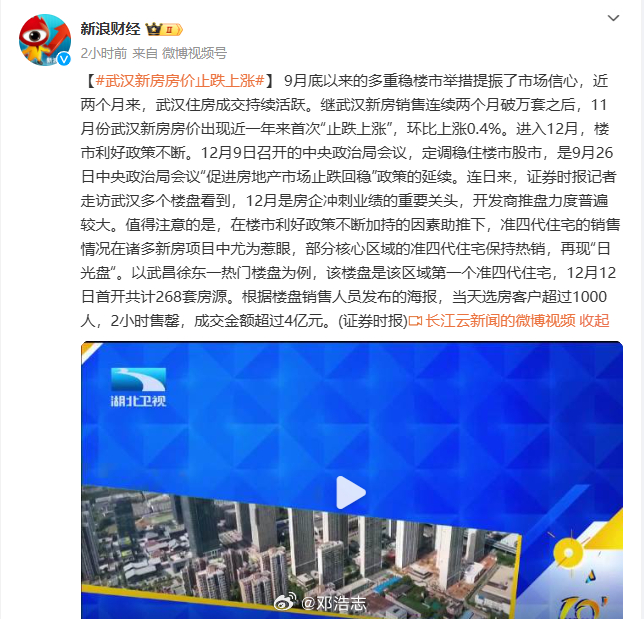 武汉房地产最新动态概览