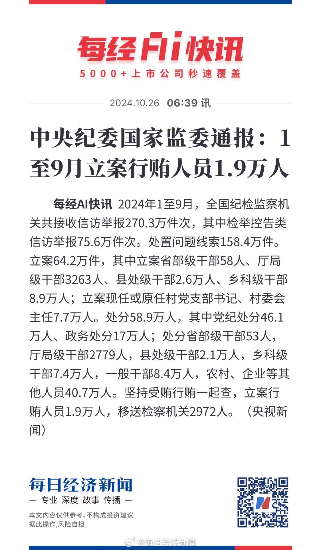 中央纪委监委最新通报情况更新