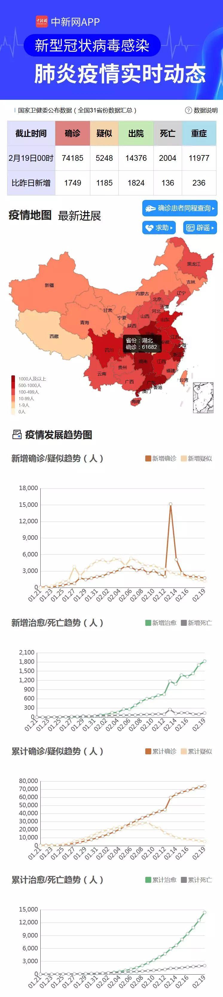 中国最新疫情防控形势解析与概述