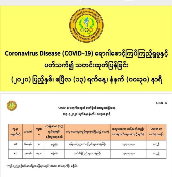 缅甸新增肺炎病例,小城中的温情故事