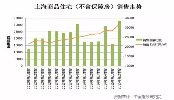 搬家必读 第56页