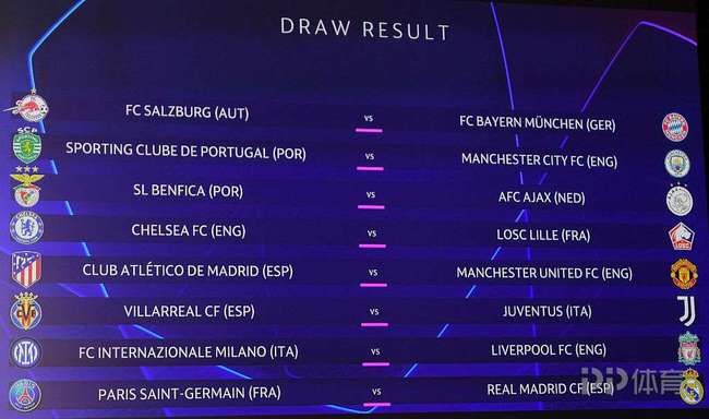 欧冠决赛赔率最新动态及分析热门球队赛事走向