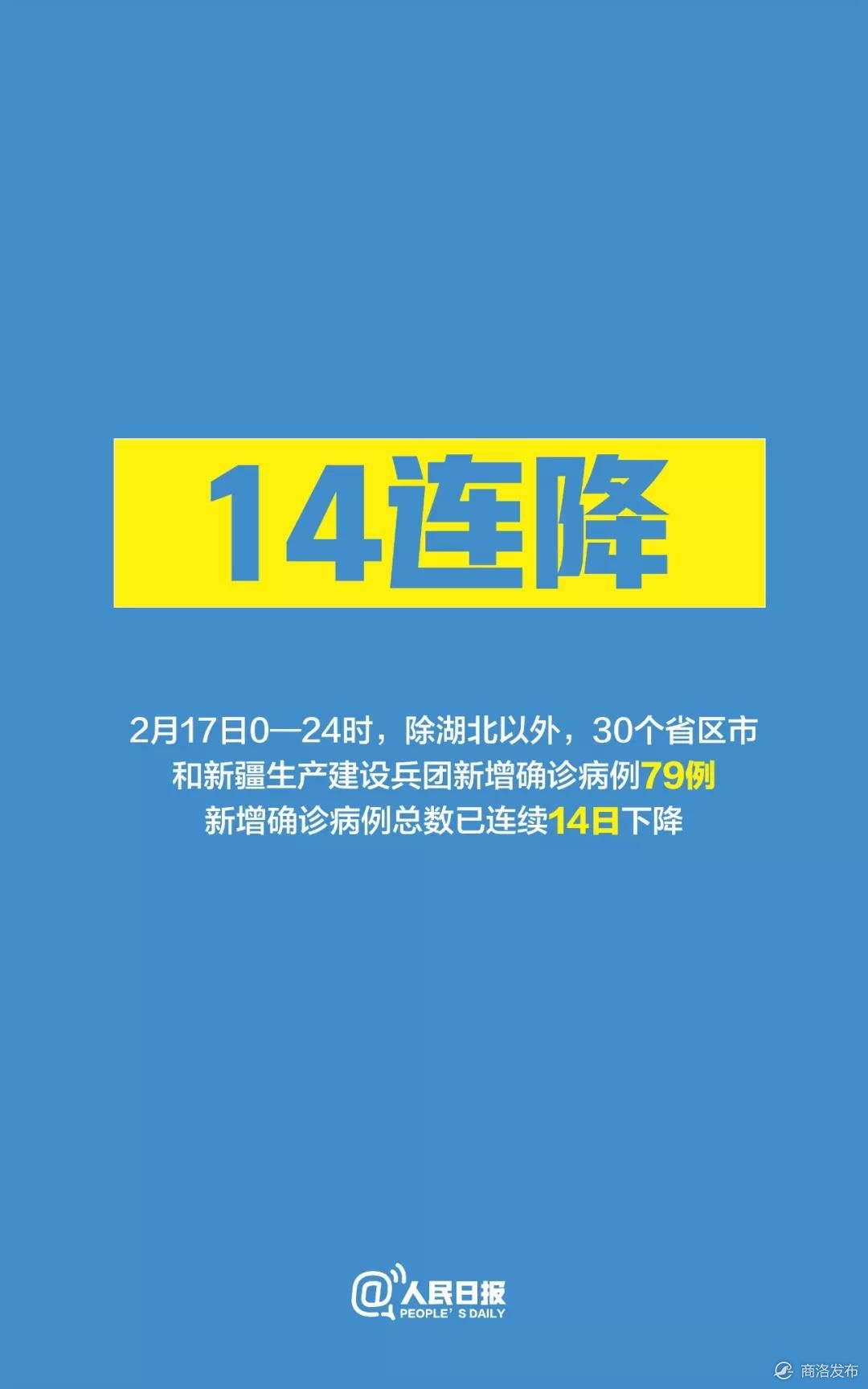 疫情最新动态51，变化中的学习成为自信与成就感的源泉