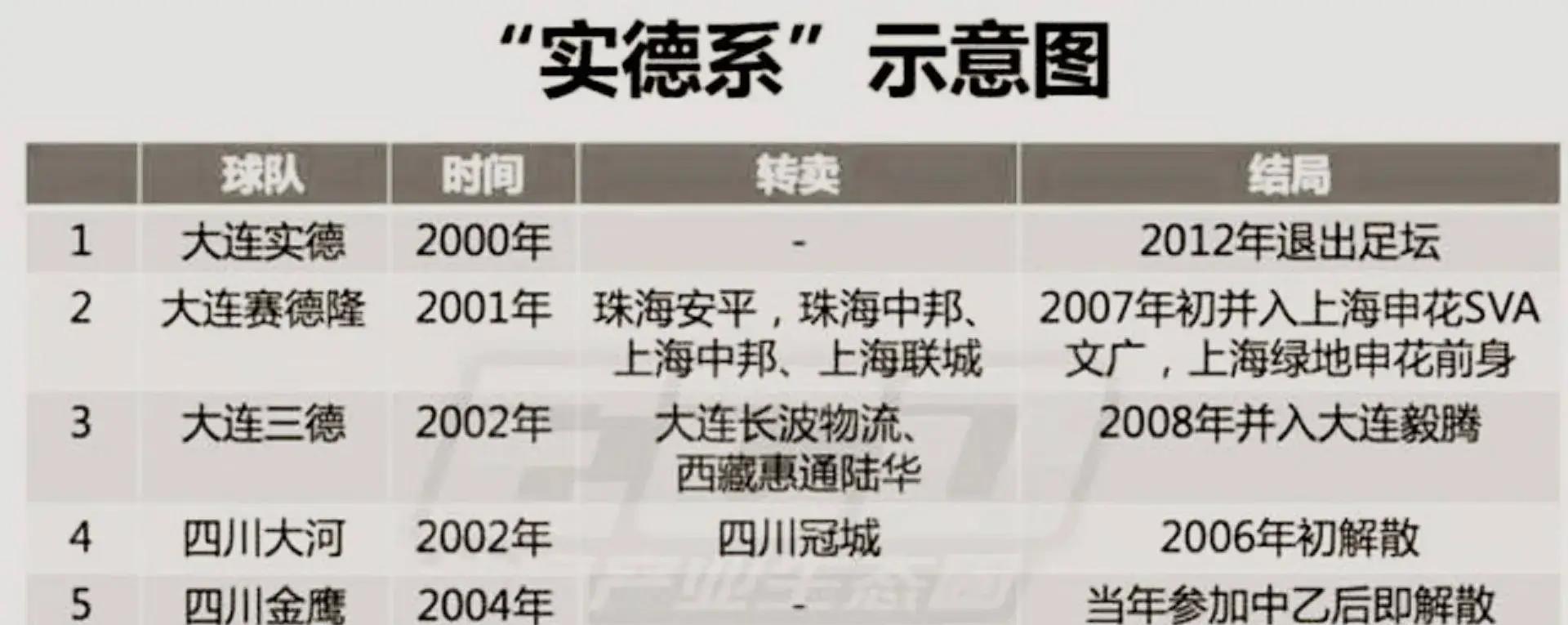 实德集团最新动态探索，揭开崭新篇章的实德消息