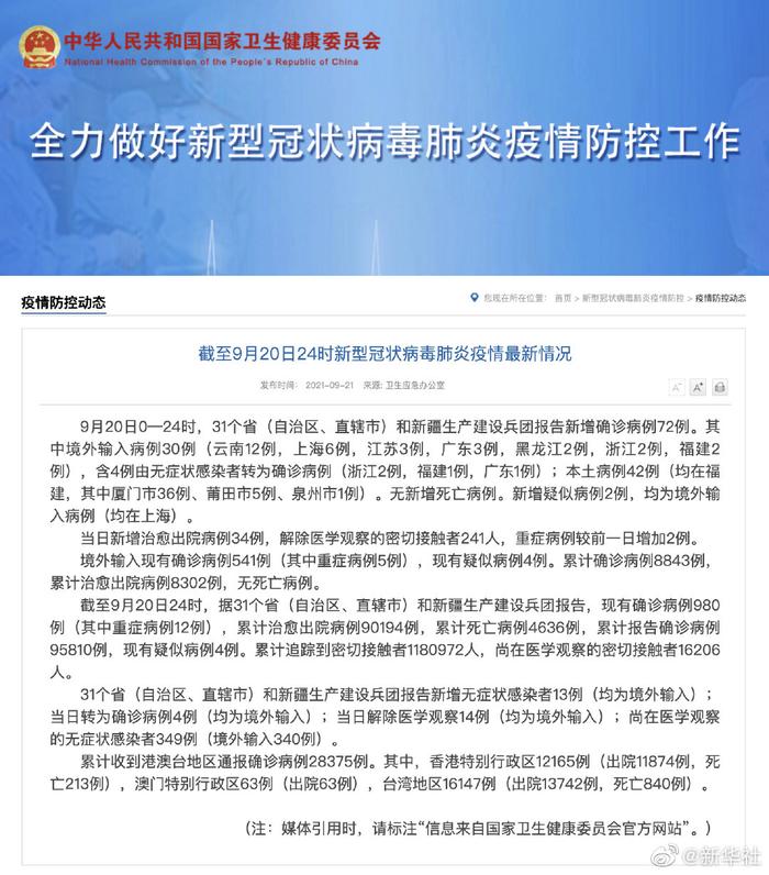 福建病例最新解读，全面分析与案例分析