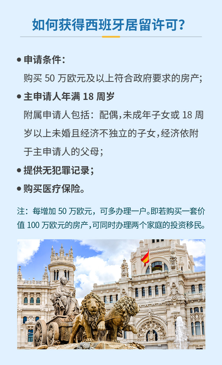 西班牙最新投资移民政策详解及步骤指南