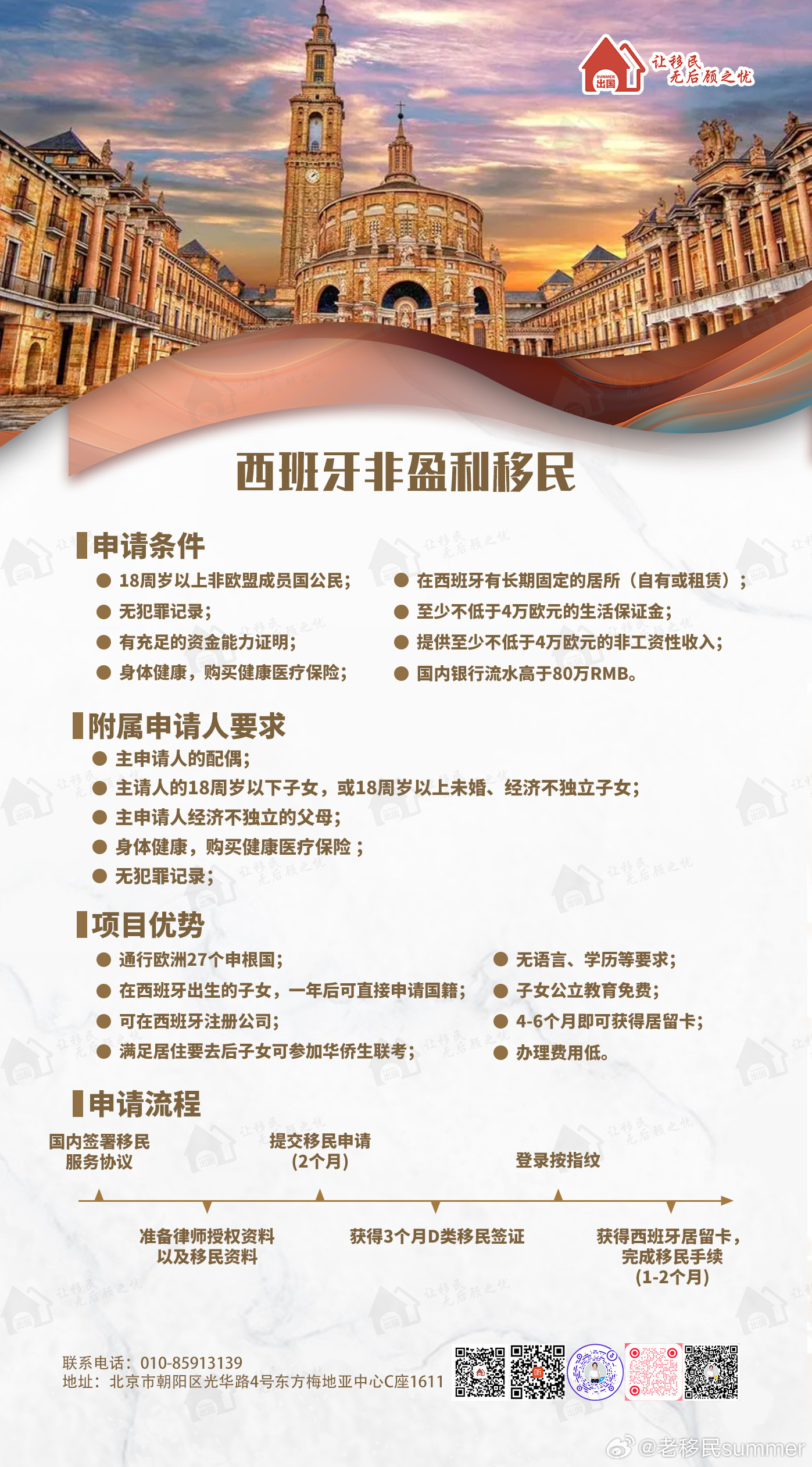 西班牙最新投资移民政策详解及步骤指南