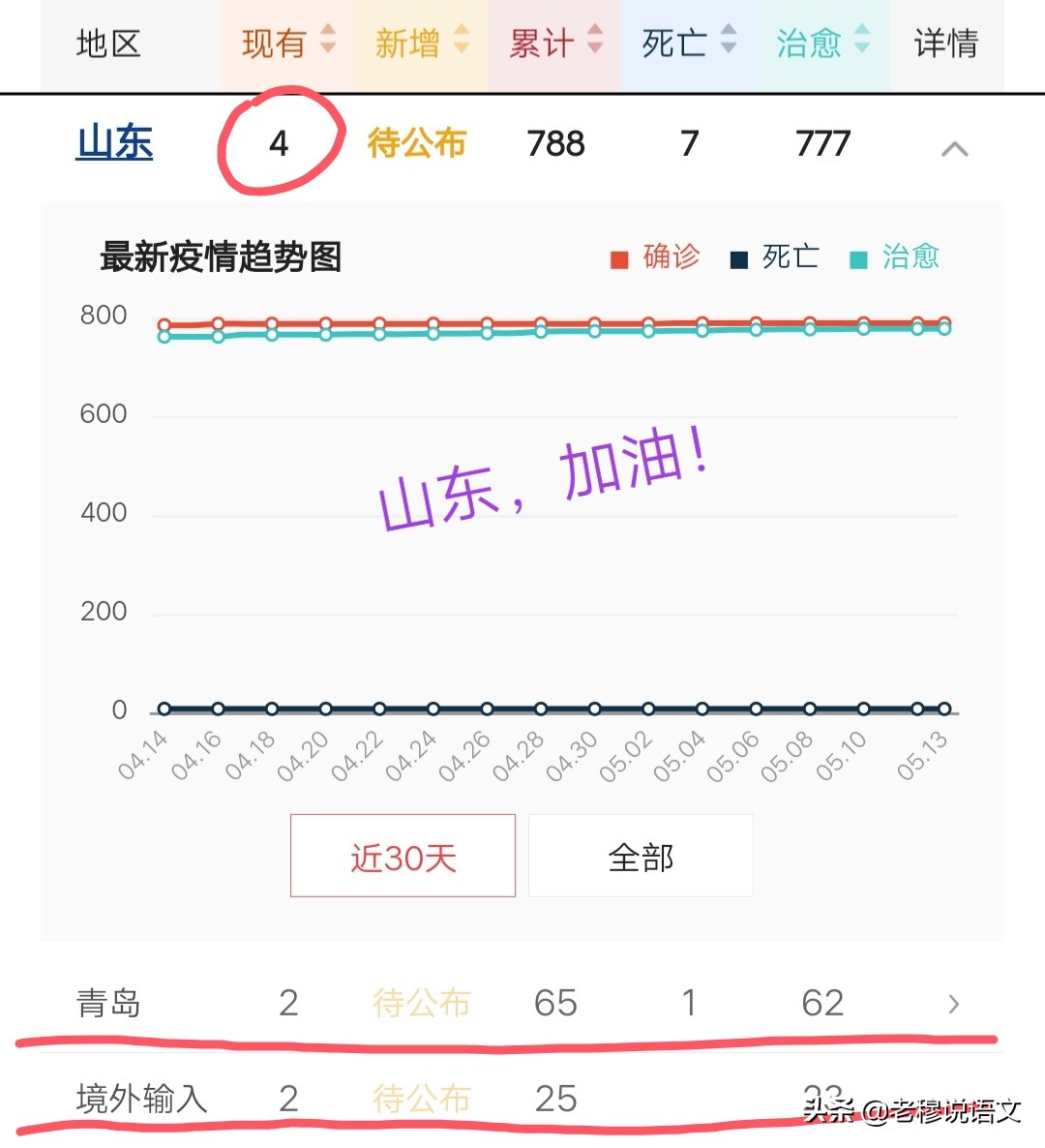 山东省疫情最新动态更新,最新疫情动态概述