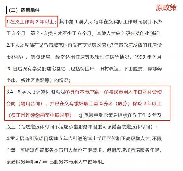 义乌最新人才购房政策更新,助力人才安家落户!