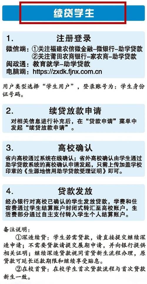 大学生贷款政策更新,小明的旅程见证友情与成长