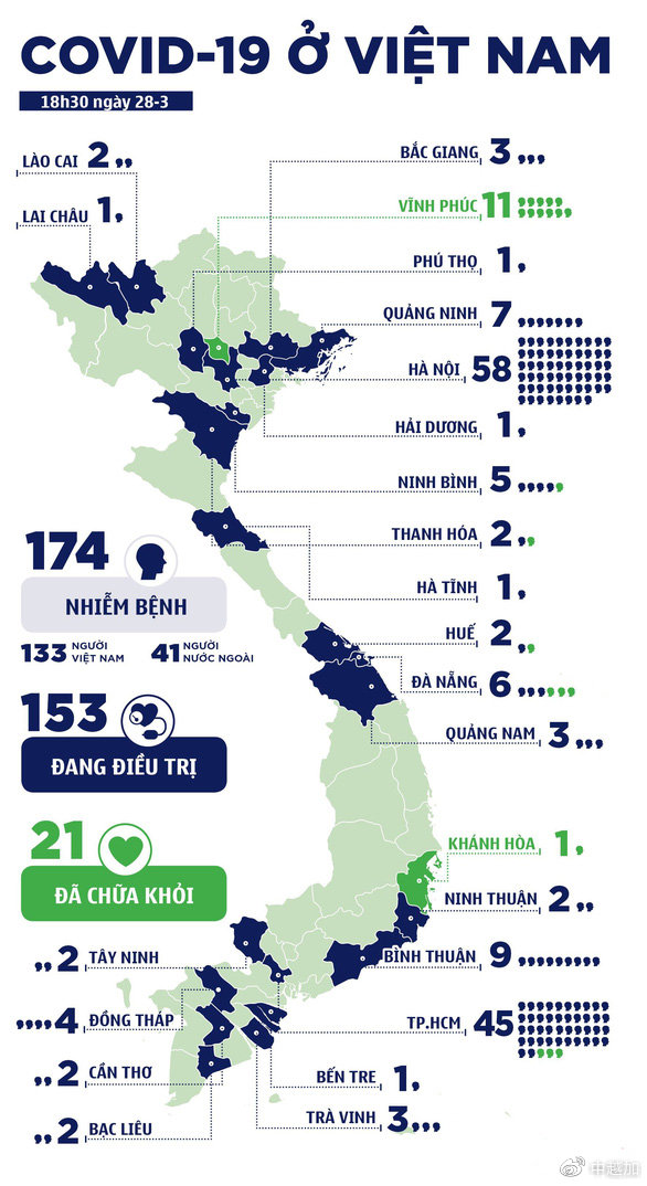 越南新冠确诊最新病例与小巷深处的独特风情与秘密宝藏