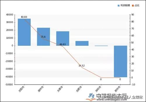 我国上市公司最新排名，云端之巅的温馨篇章开启新篇章