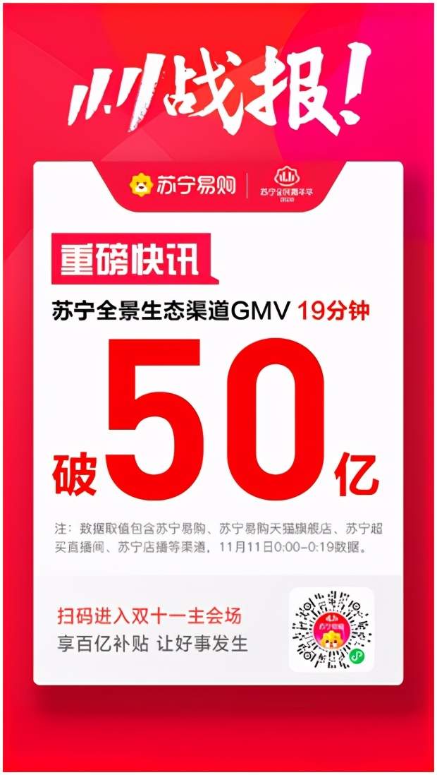 苏宁易购发布最新战绩报告