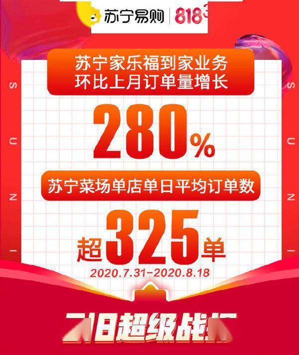 苏宁易购发布最新战绩报告