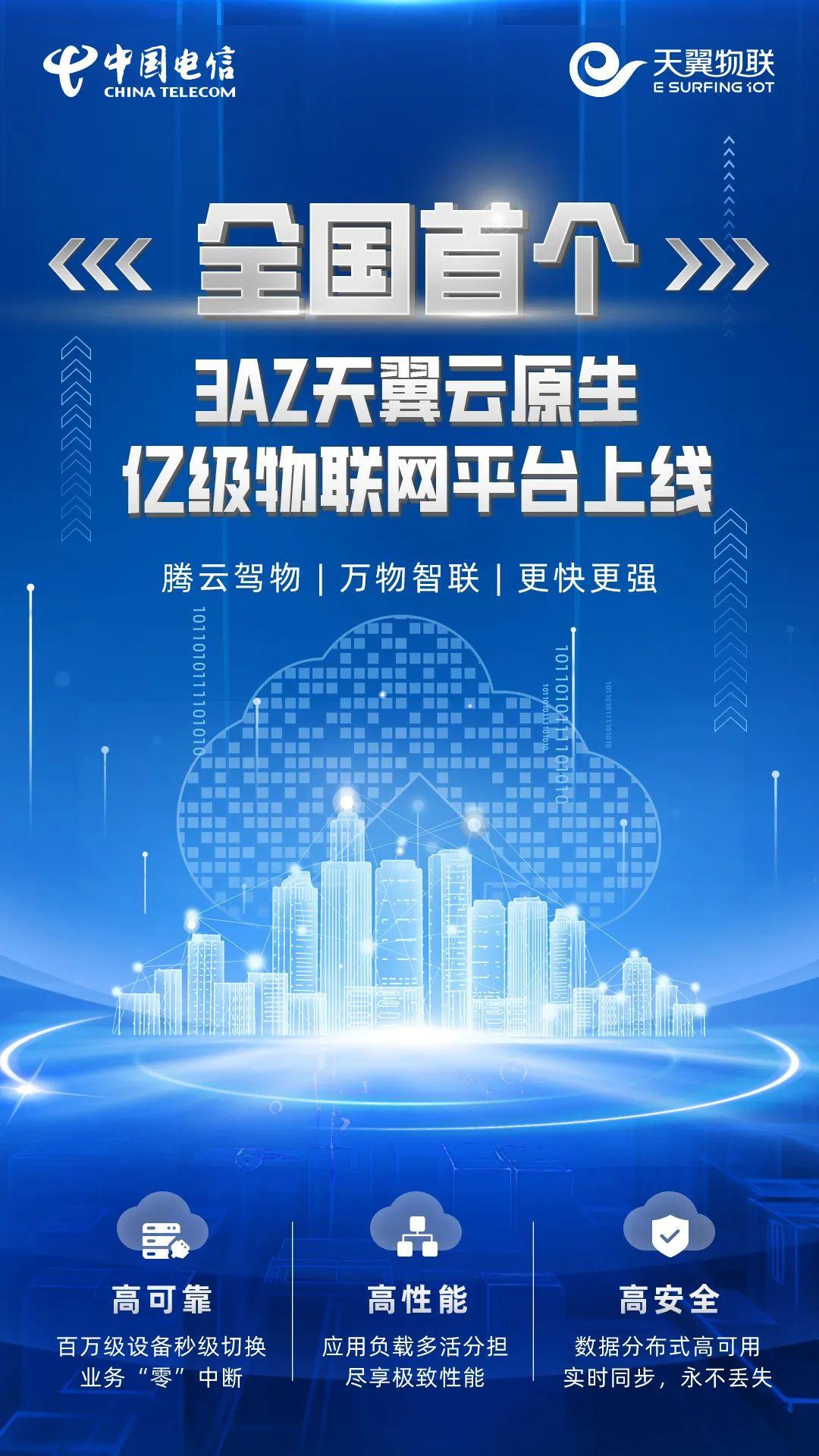 物联网技术最新动态揭秘,背景进展及其深远影响