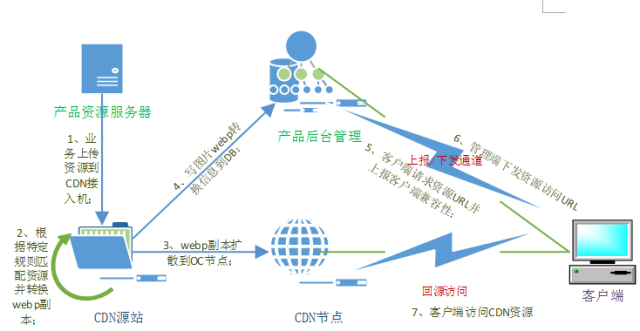 图图资源最新站点,小巷中的惊喜宝藏