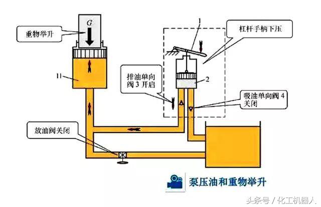 最新千斤顶,友情故事中的关键角色