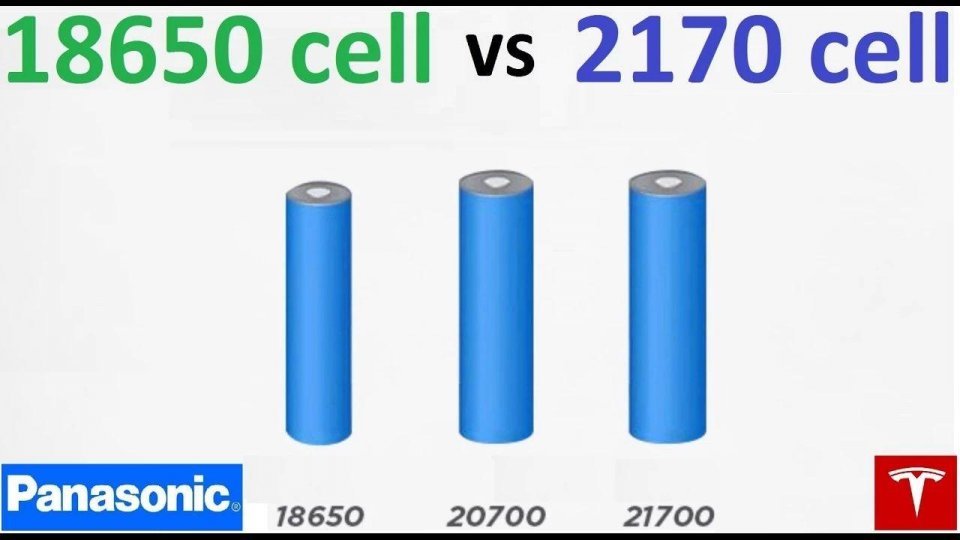 锂电池最新技术观点论述,探索电池技术的未来