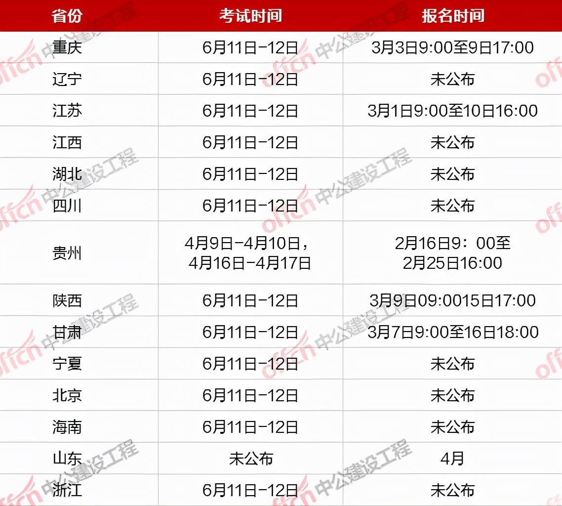 服务项目 第49页