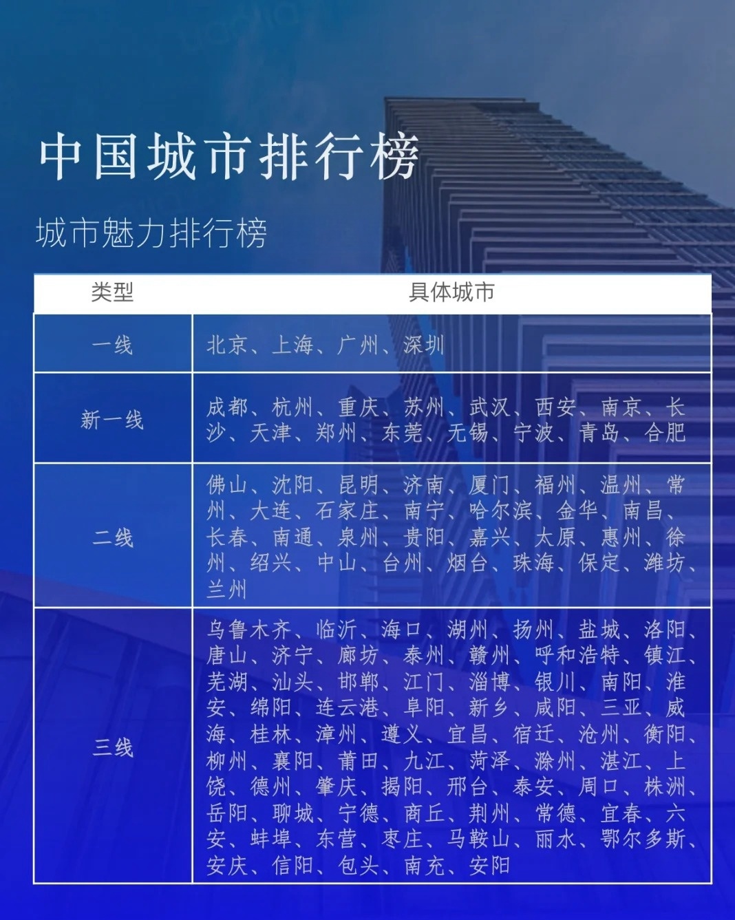 服务案例 第47页