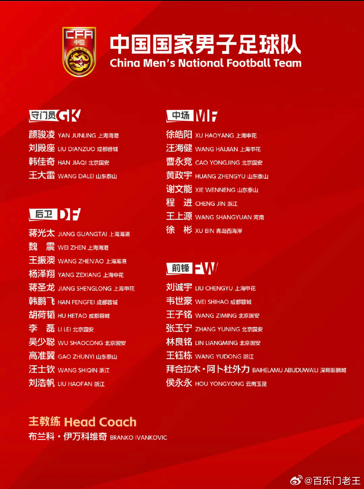 中国队足球崛起之路,展望辉煌未来,勇攀荣耀巅峰之巅!