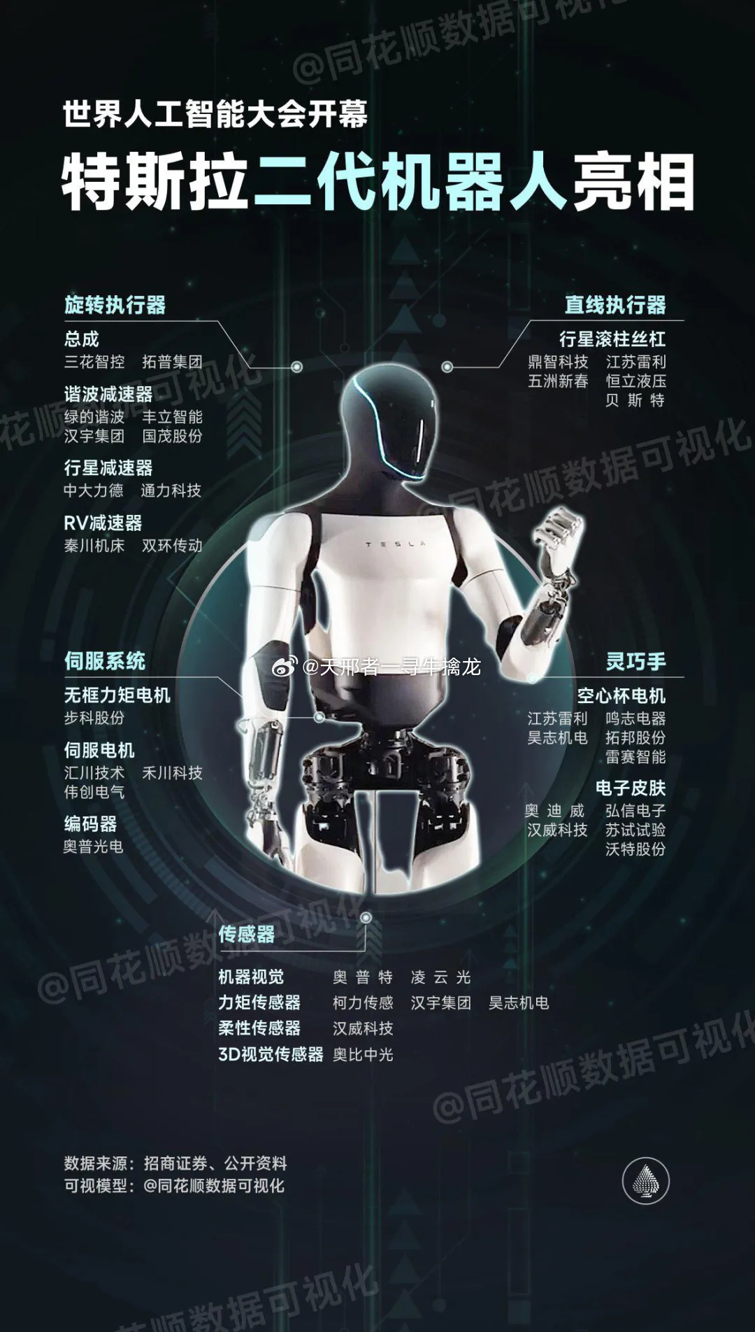 最新智能机器人技术，时代进步的见证者