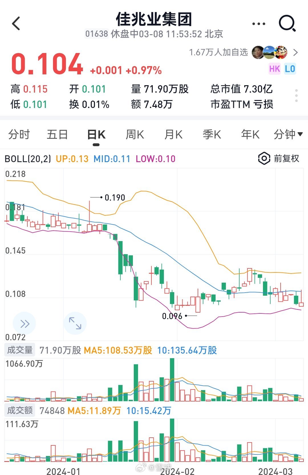 佳兆业集团最新现状，变化中的巨擘，展现自信与成就感的源泉
