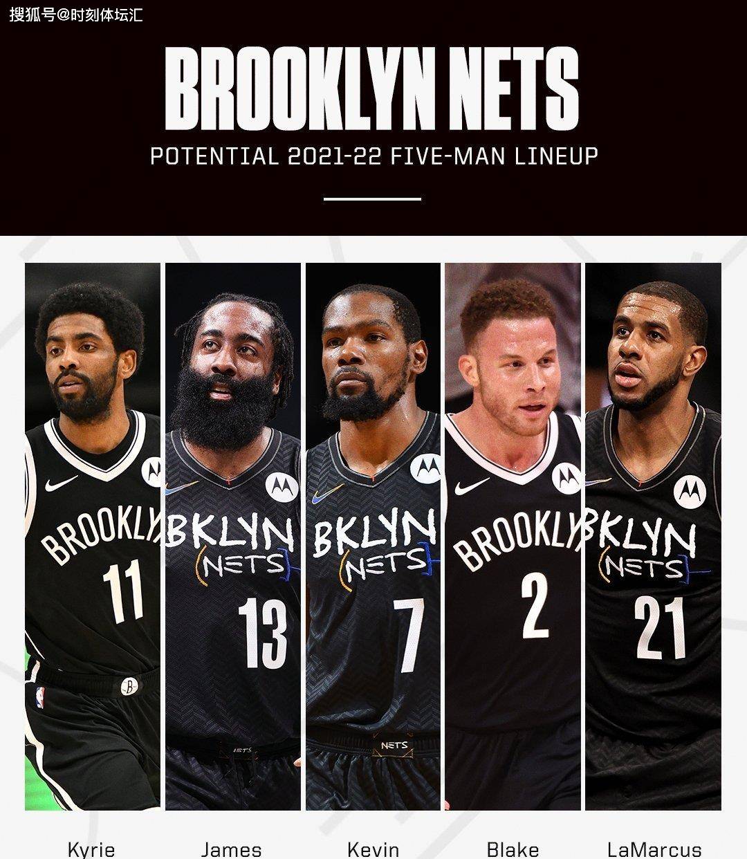 篮网交易最新方案深度解析及观点阐述