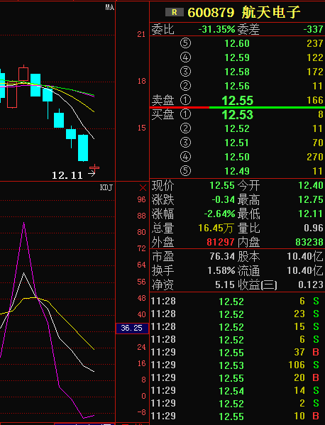服务项目 第48页