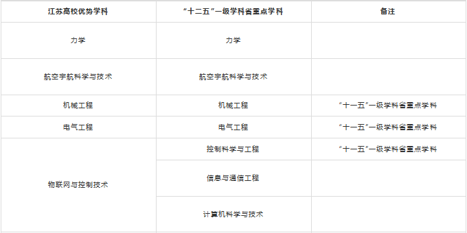 航天电子最新动态,小巷深处的星辰轨迹汇总
