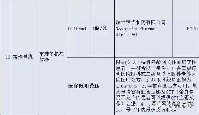 福建省医保目录最新版,科技驱动医保革新,生活便捷化新篇章