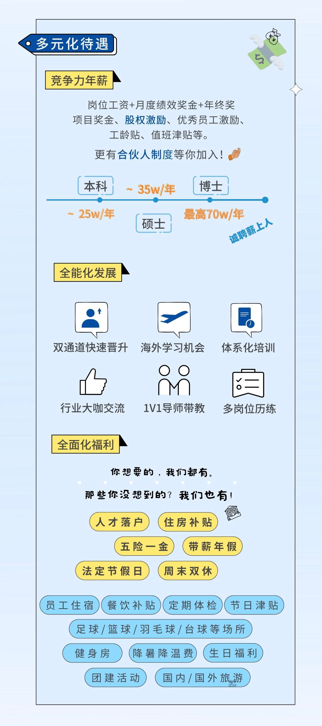 观兰顺络电子最新招聘，探寻职场新机遇，开启事业新篇章