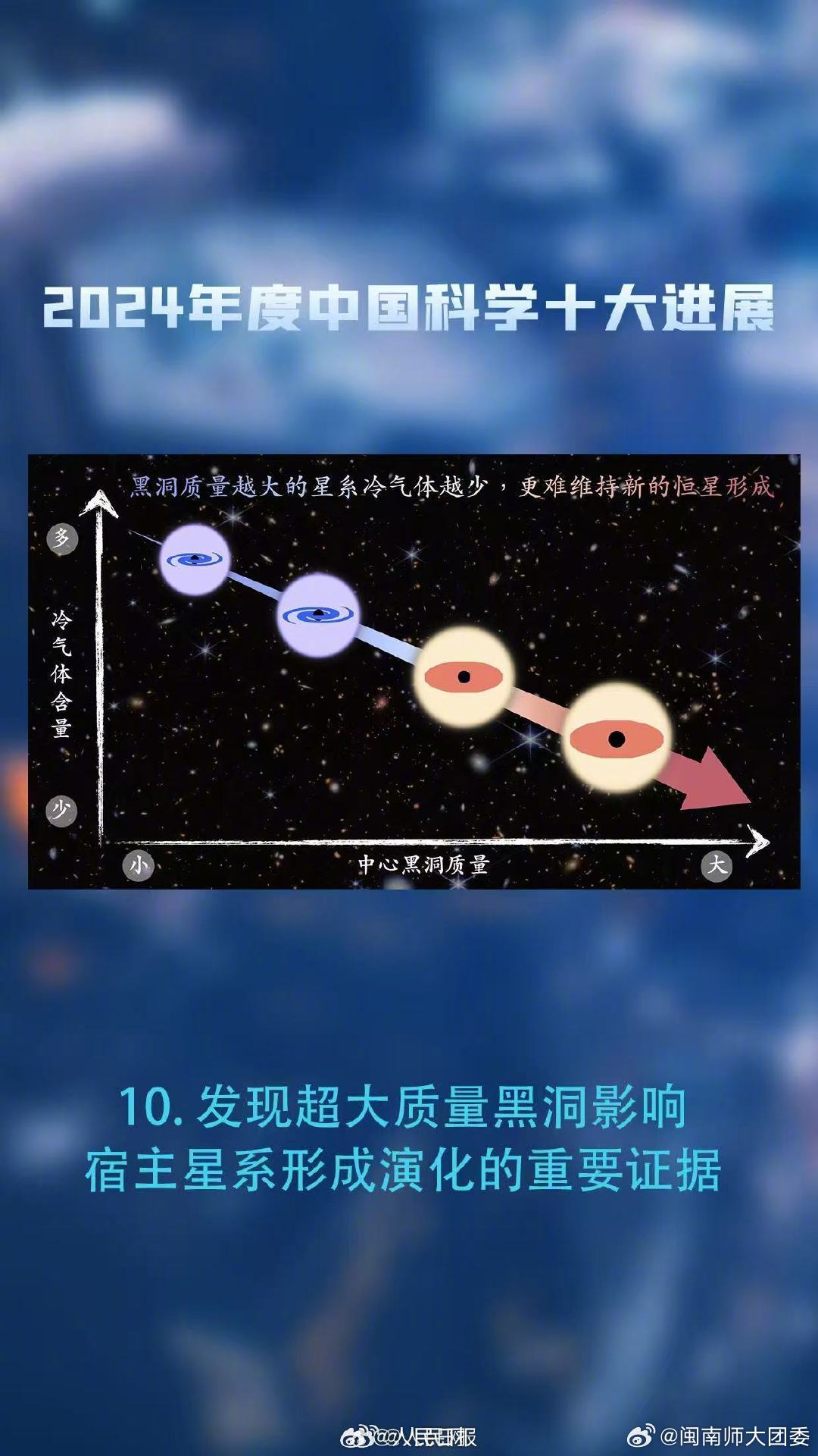 2025最新科学重大发现,激发潜能,成就未来