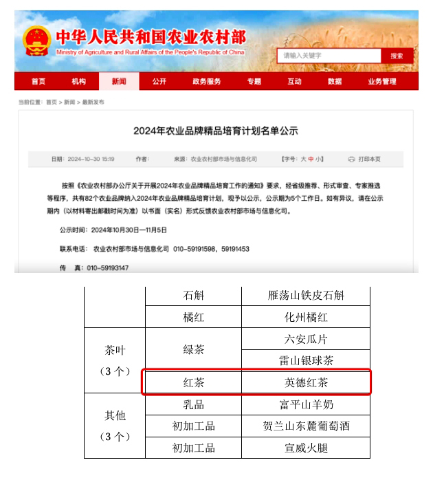 红英农业最新动态,崛起与影响展望至2025年