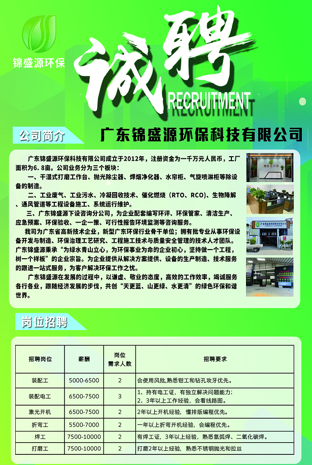 源成铝业最新招聘信息发布及高科技产品概览